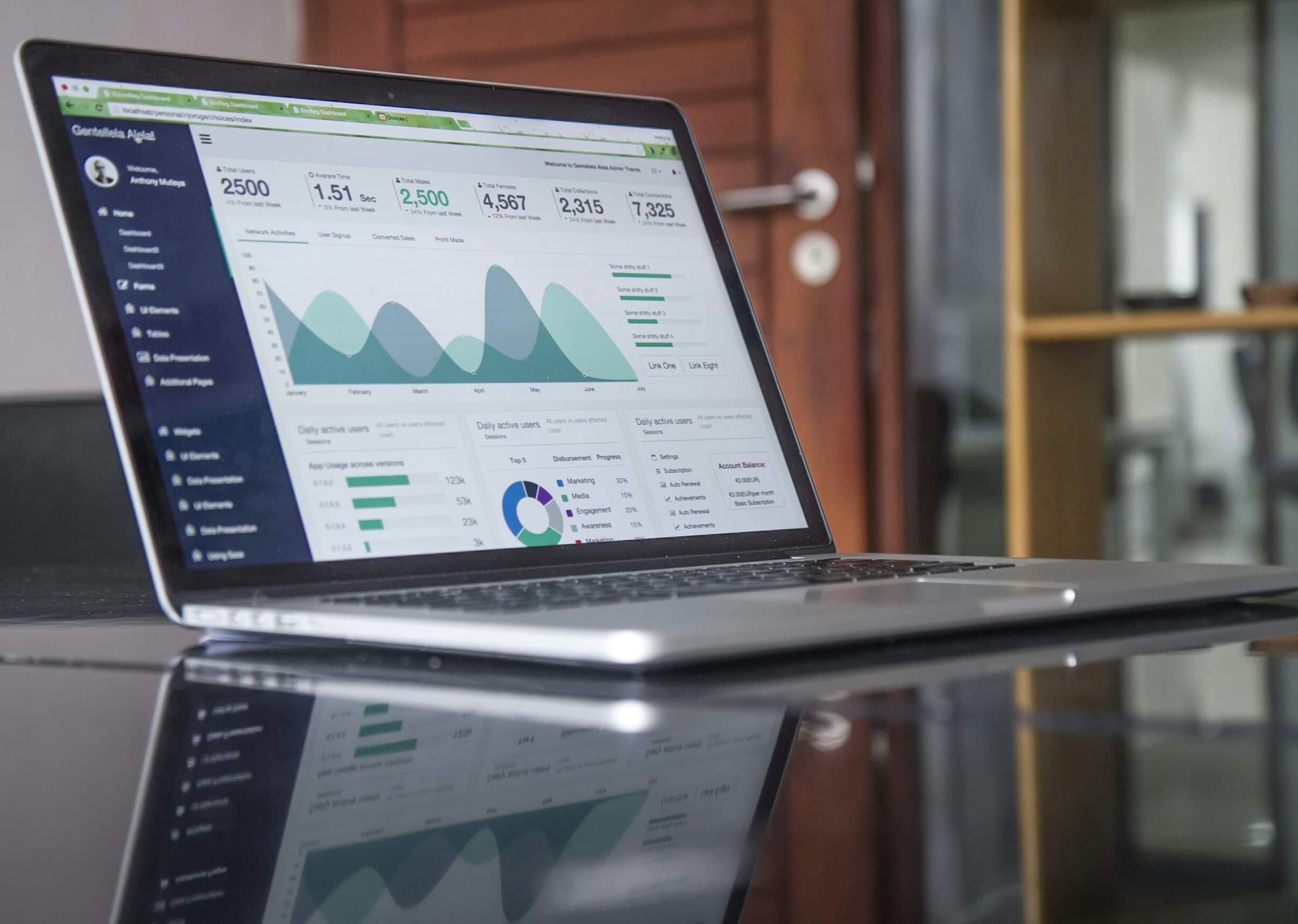 Operations dashboard showing payments, inventory metrics, and business performance insights